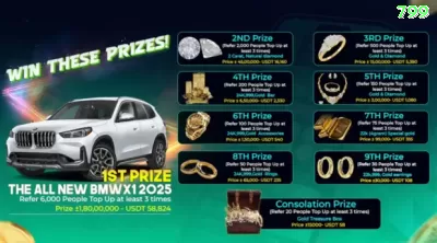 1071bet Slots Champion v1.0.5 Captura de Tela 3 - pro